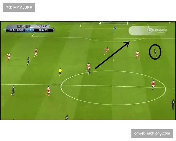 战术复盘：阿森纳的激进高位压迫如何被巴黎圣日耳曼的反击逐一破解